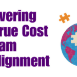 Cost of Team Misalignment