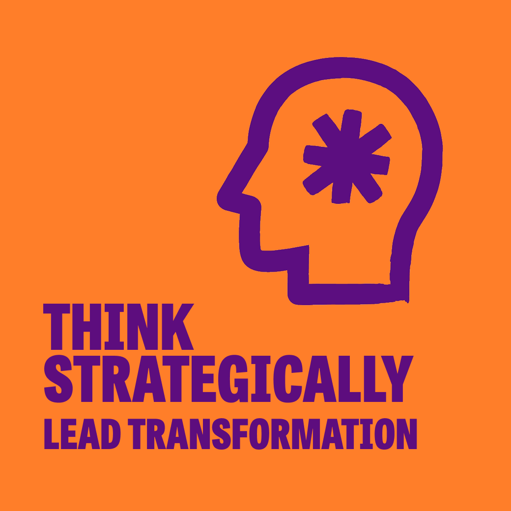 Strategic HR Thinking