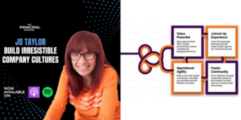 Building Irresistible Company Cultures Podcast